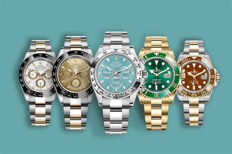 rolex 2024 models release date